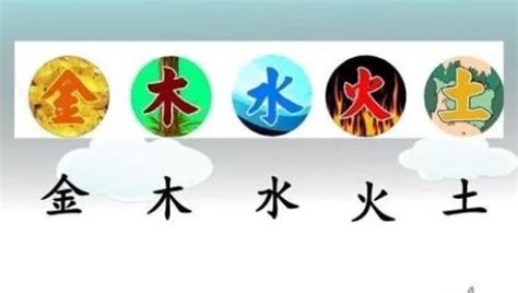 木水火土|为什么我们习惯说金木水火土？